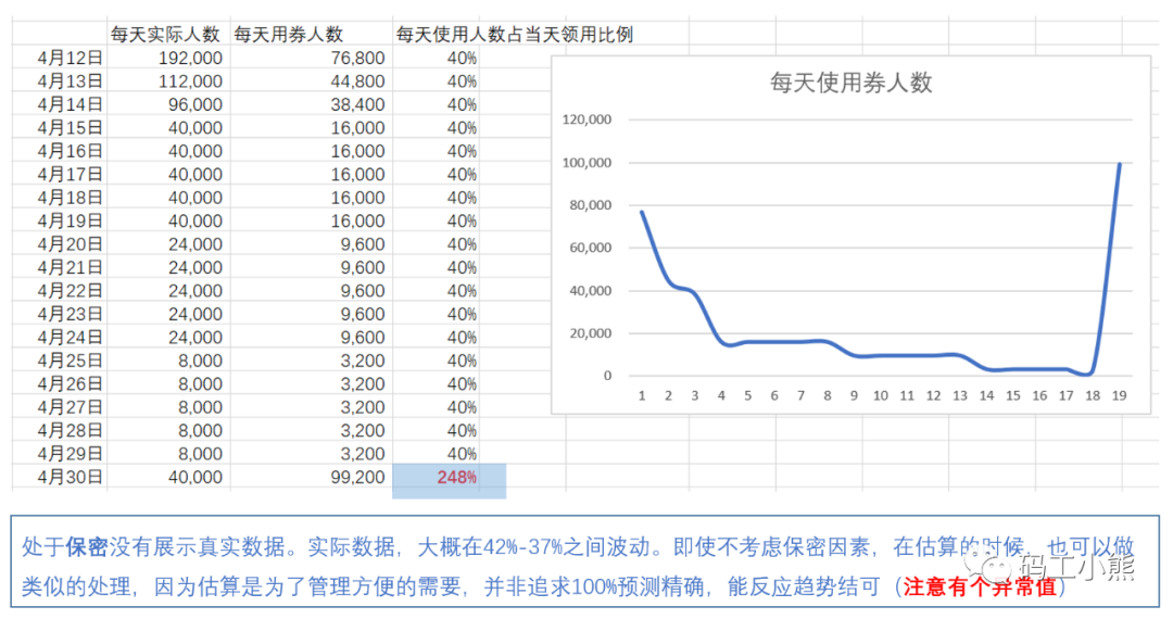 产品经理，产品经理网站